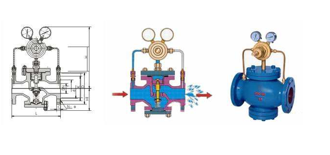 YK43F先導(dǎo)活塞式氣體減壓閥結(jié)構(gòu)圖